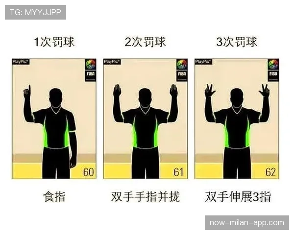 裁判判罚流程是什么？篮球比赛中如何正确执行判罚