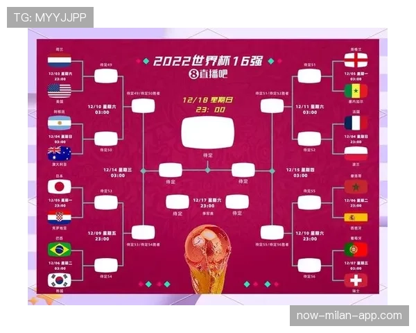2026世界杯48队分12组赛制如何规定及小组出线规则详解