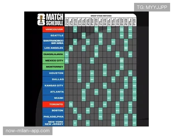 2026世界杯技术区域违规会怎么处罚