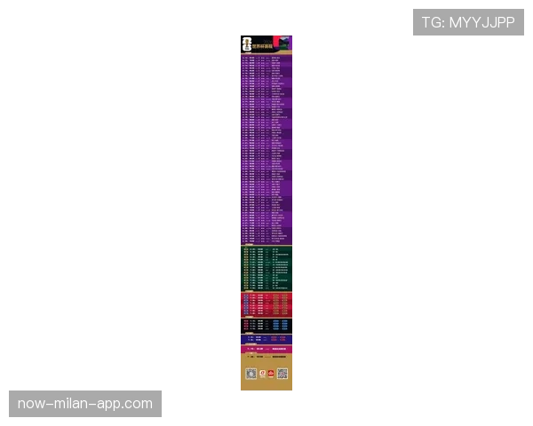 2026世界杯赛程预测最危险球队